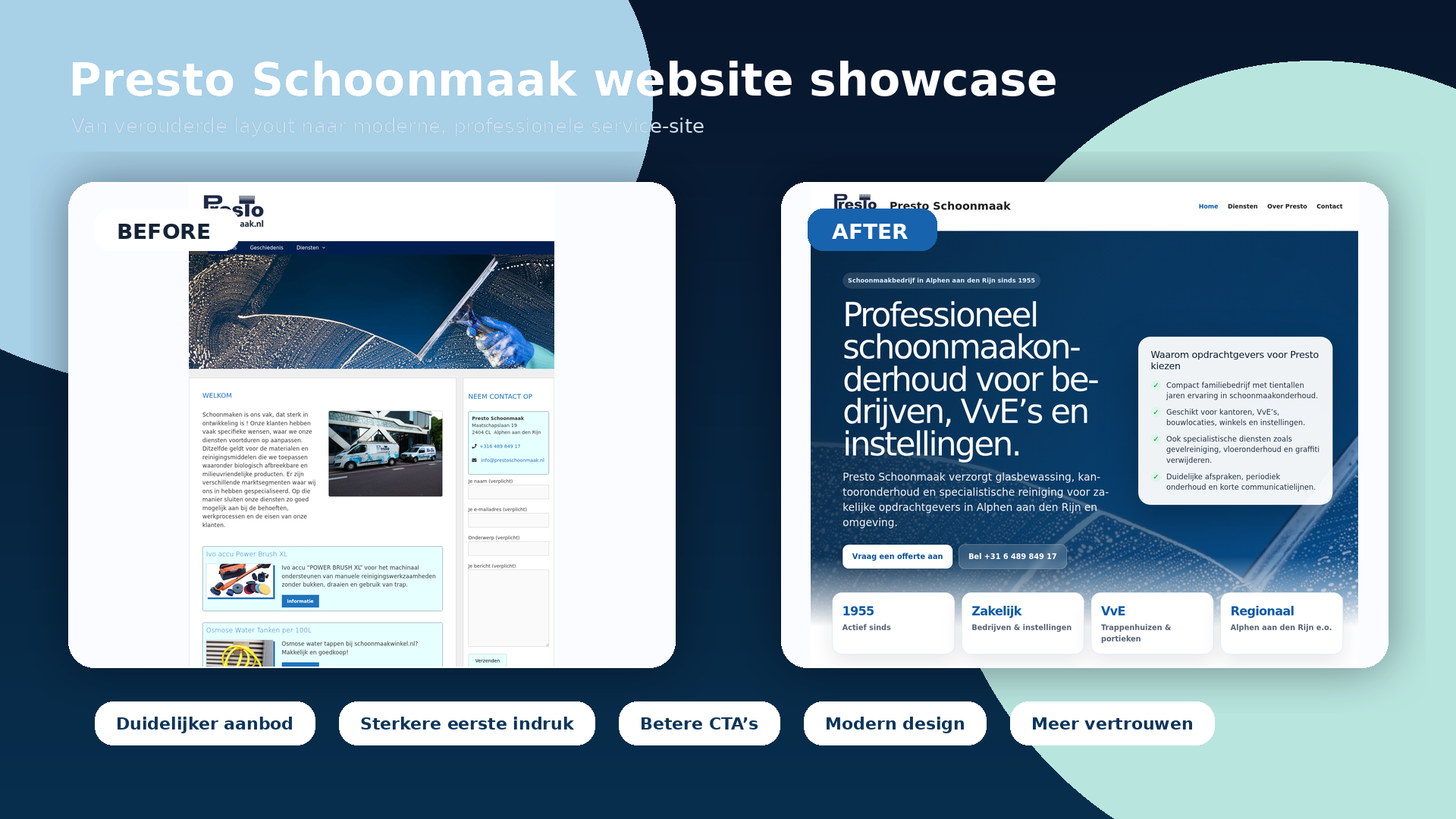 Presto Schoonmaak website voor en na showcase
